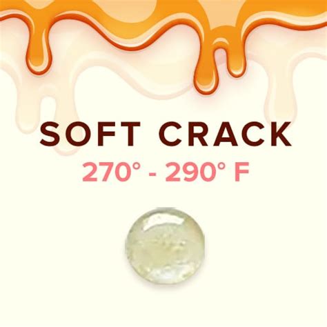 soft ball candy test|hard ball vs soft crack candy.